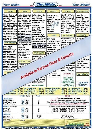 CheckMate Aviation Inc. Checklist – tomspilotshop